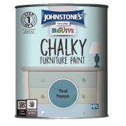 Revive Chalky Paint TealTopz