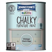 Revive Chalky Paint Duck Egg